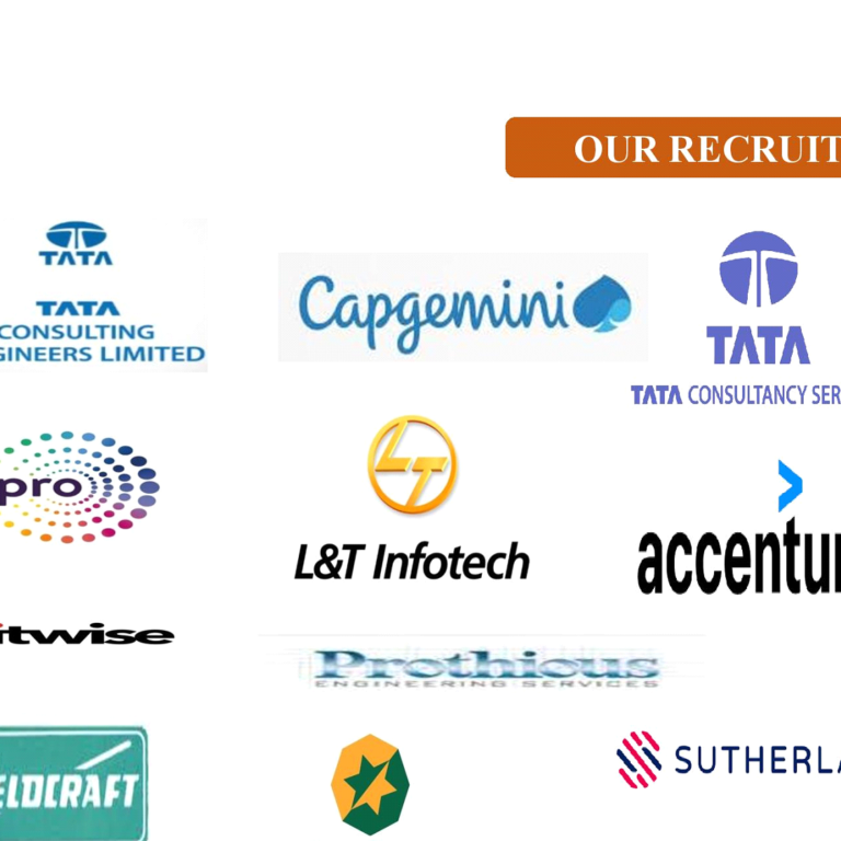 our-recruitement – New Horizon Institute of Technology & Management