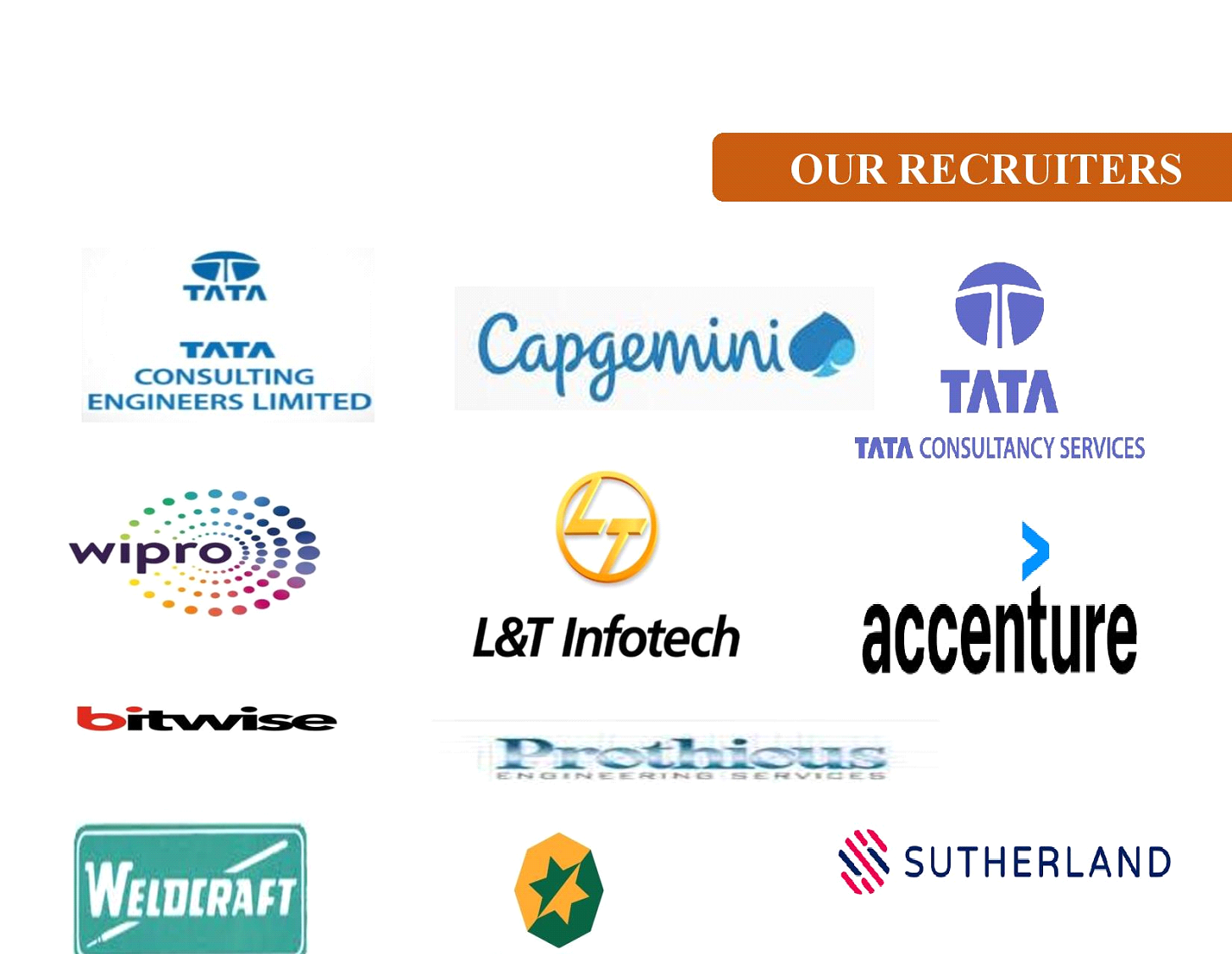 our-recruitement – New Horizon Institute of Technology & Management